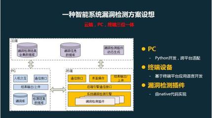 安天移動安全出席“雙會”，分享移動終端系統漏洞創新解決方案